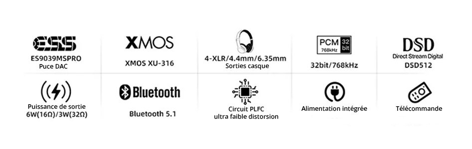 SMSL DO400 DAC ES9039MSPRO XMOS XU316 Bluetooth 5.1 LDAC 32bit 768kHz DSD512 MQA-CD Noir